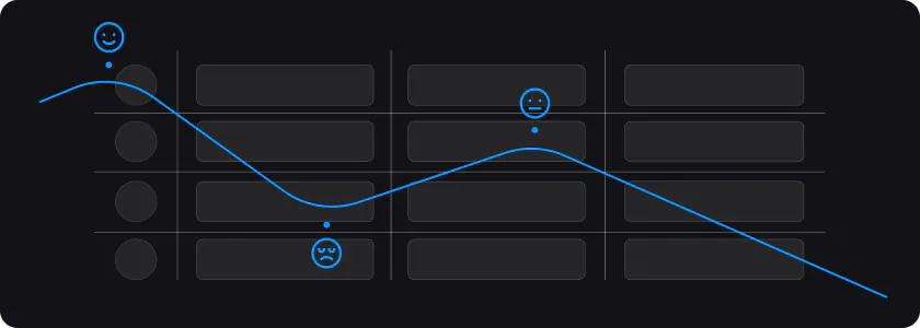 User journey mapping image